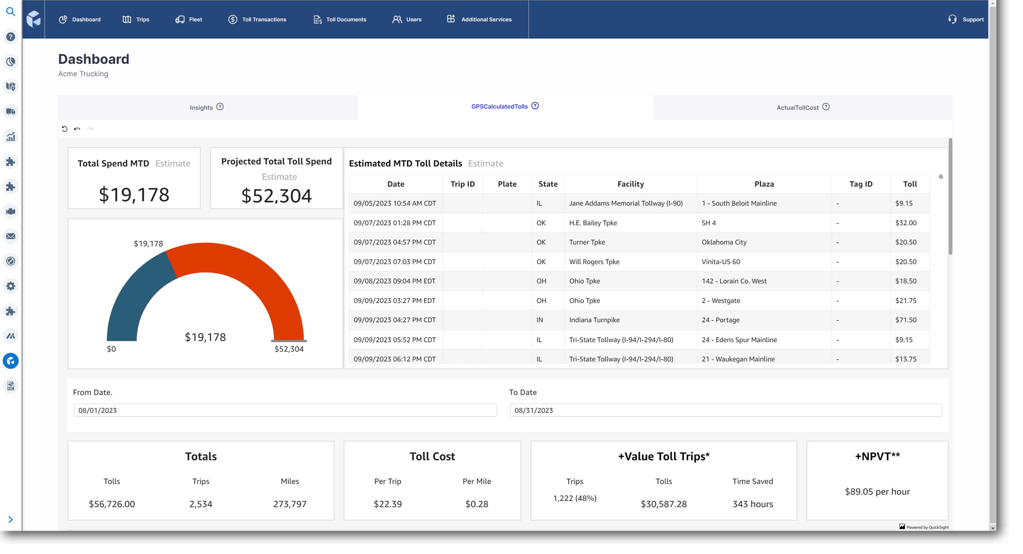 dashboardgpscalc-1