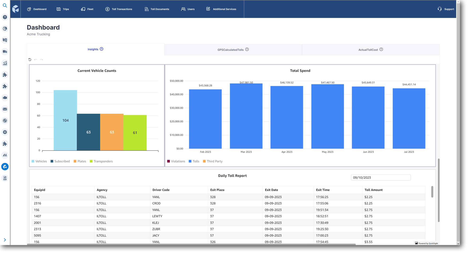 dashboardmig